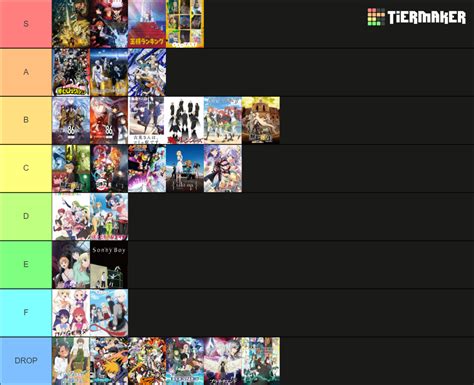 List of anime Aired .
